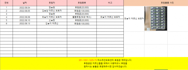 e6efff3685574516542c81a9e22d8c3a_1661997