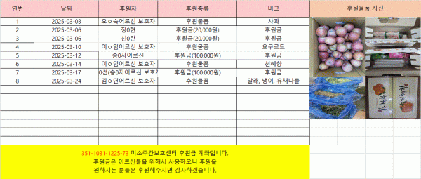 088651099a08050ec4d3ec4b192f705a_1751518