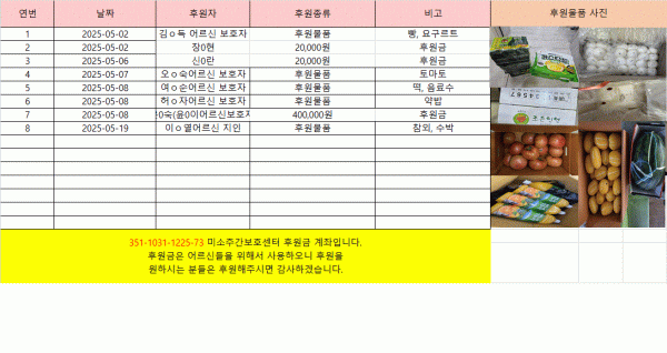 088651099a08050ec4d3ec4b192f705a_1751520