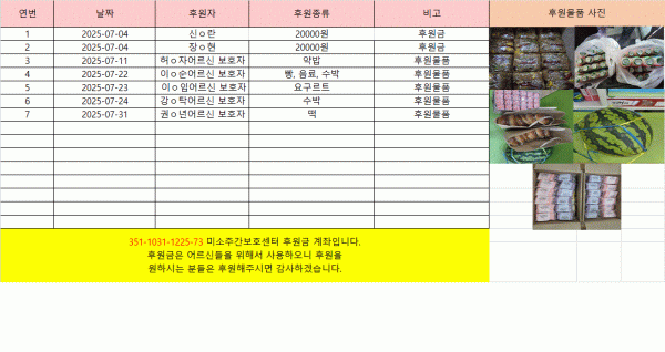 a41ab6974b15114ec4dbe69bbec8b3e0_1754276